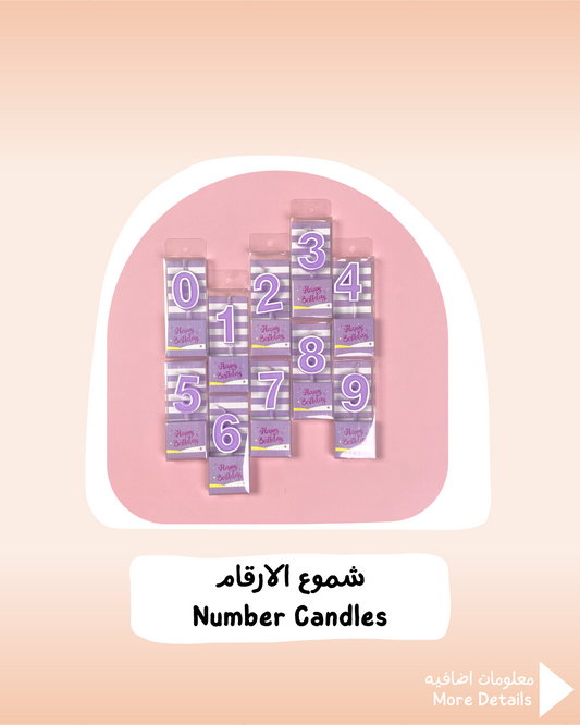 Purple Number Candles