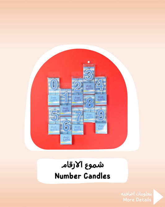 Blue Number Candles